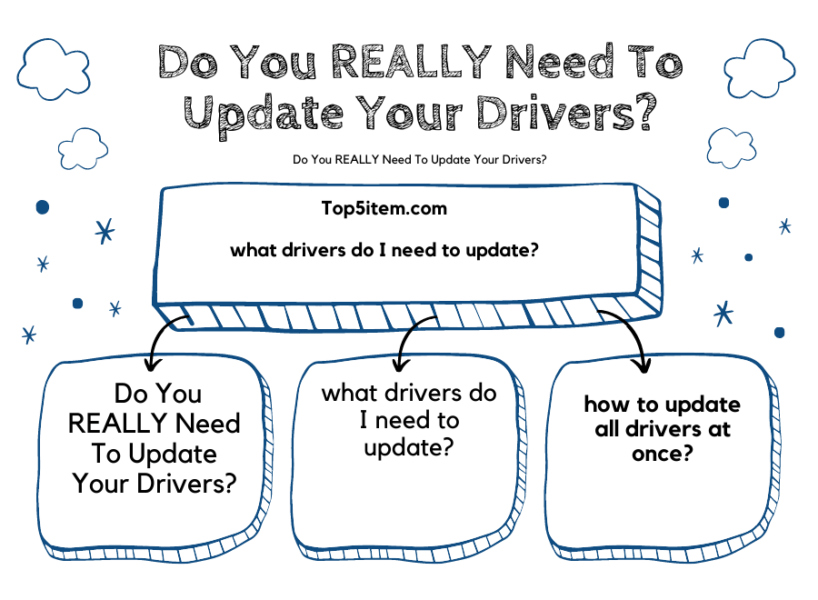 what drivers do I need to update?